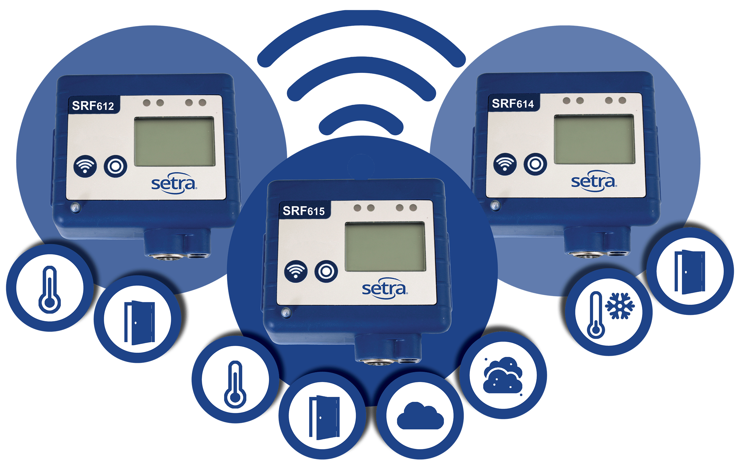 Introducing Setra's Wireless Sensors!